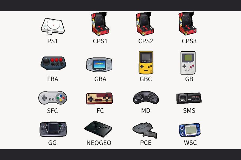 Complete Miyoo Mini Plus Game List 2025